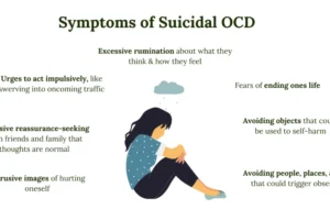 OCD