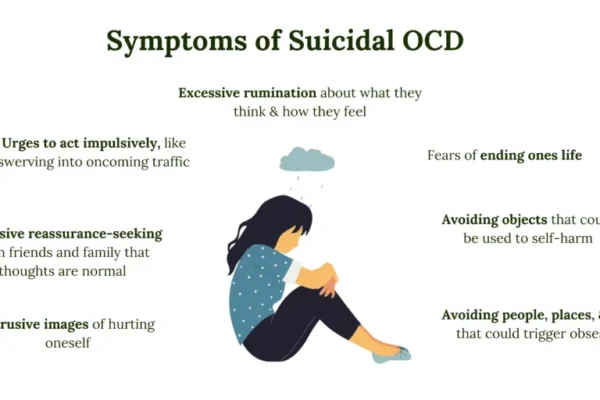 OCD